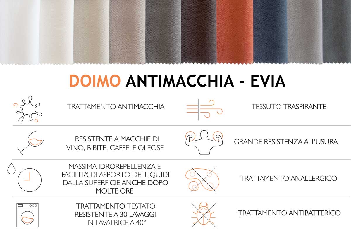 Doimo antimacchia Evia caratteristiche tecniche e colorazioni disponibili.